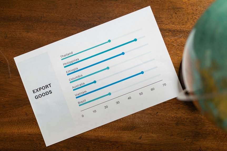demand function in economics